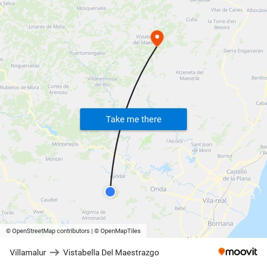 Villamalur to Vistabella Del Maestrazgo map
