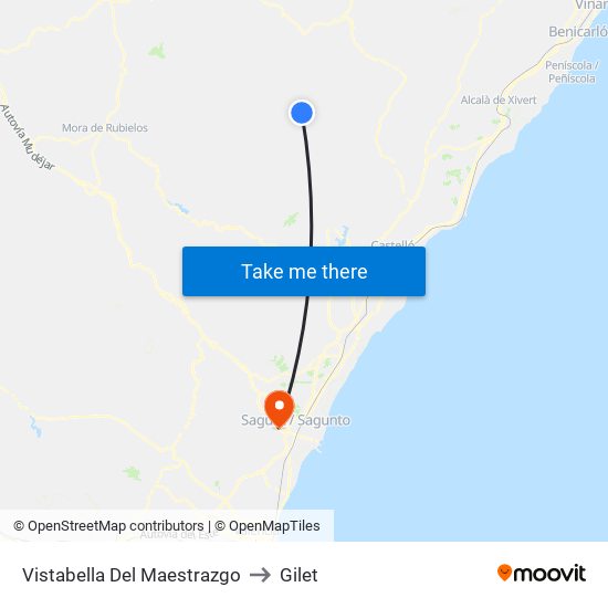 Vistabella Del Maestrazgo to Gilet map