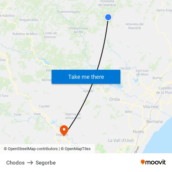 Chodos to Segorbe map