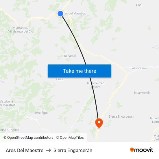 Ares Del Maestre to Sierra Engarcerán map