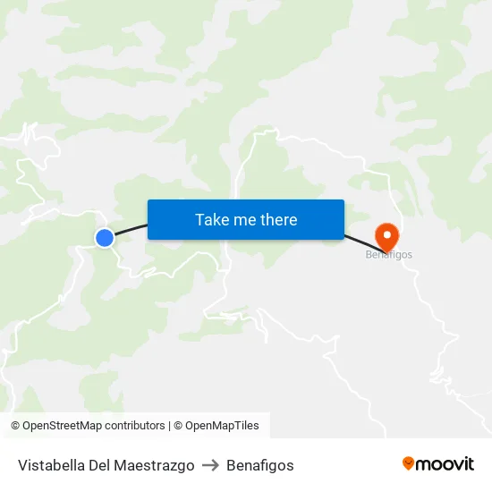 Vistabella Del Maestrazgo to Benafigos map