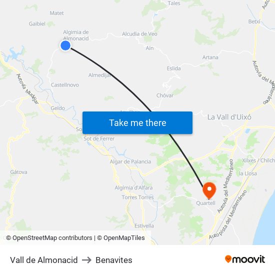 Vall de Almonacid to Benavites map