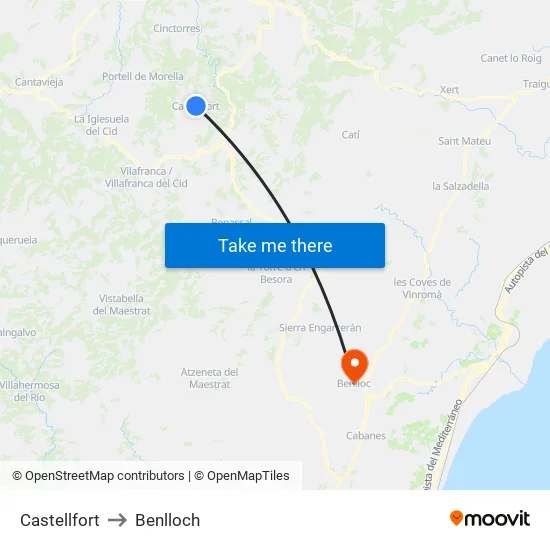 Castellfort to Benlloch map