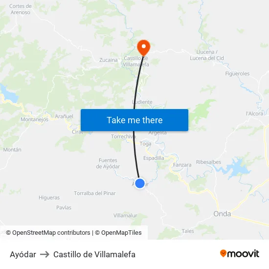 Ayódar to Castillo de Villamalefa map