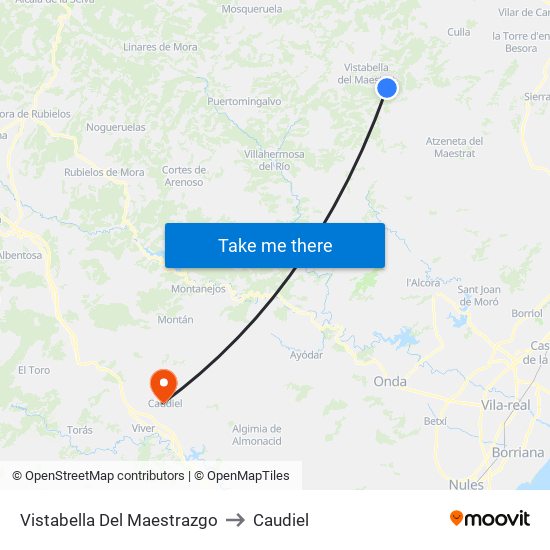 Vistabella Del Maestrazgo to Caudiel map