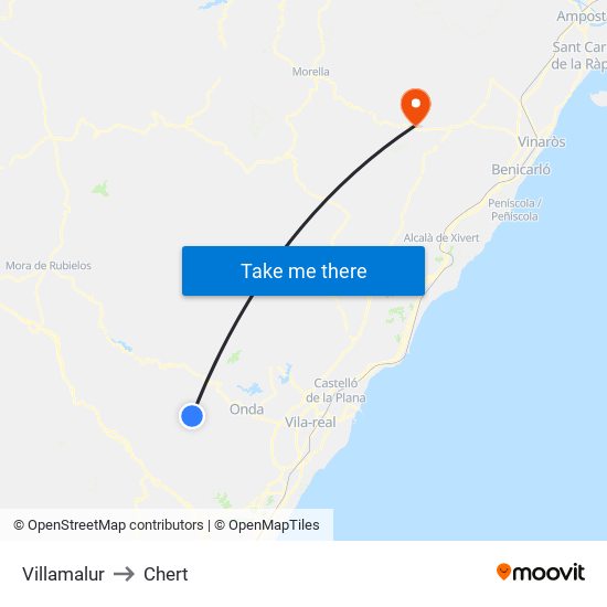 Villamalur to Chert map