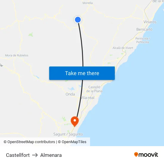 Castellfort to Almenara map