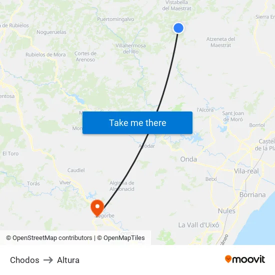 Chodos to Altura map