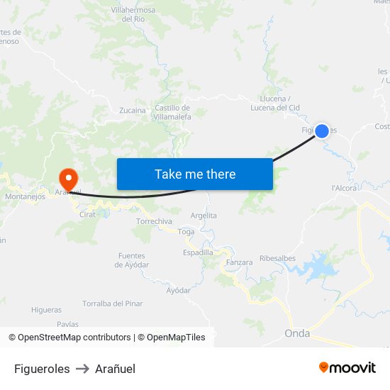 Figueroles to Arañuel map