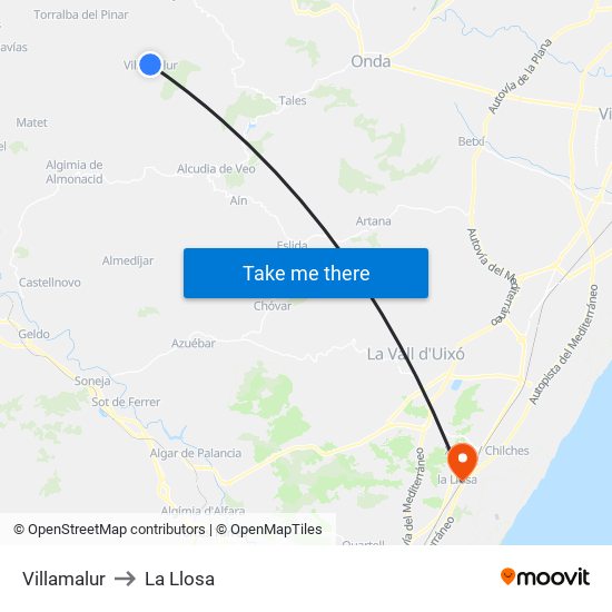 Villamalur to La Llosa map