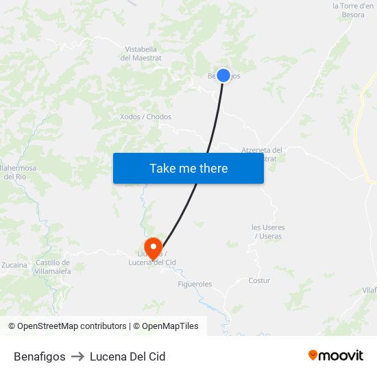 Benafigos to Lucena Del Cid map