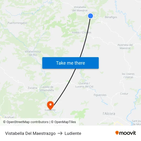 Vistabella Del Maestrazgo to Ludiente map