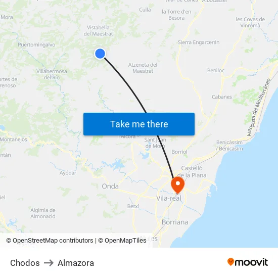 Chodos to Almazora map