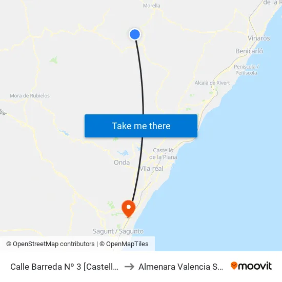 Calle Barreda Nº 3 [Castellfort] to Almenara Valencia Spain map