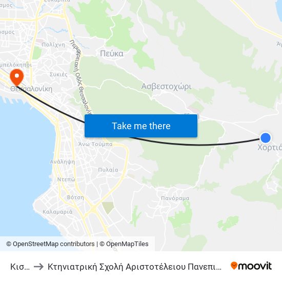 Κισσός to Κτηνιατρική Σχολή Αριστοτέλειου Πανεπιστήμιου Θεσσαλονίκης map