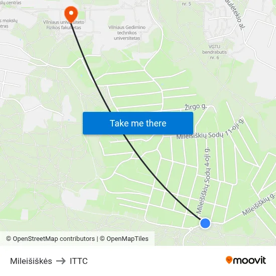 Mileišiškės to ITTC map