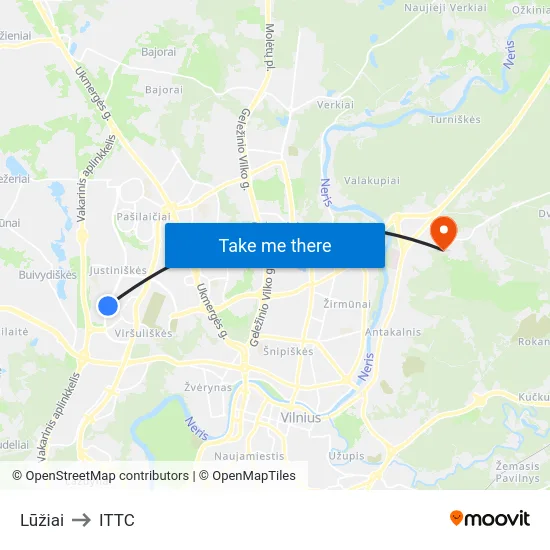 Lūžiai to ITTC map