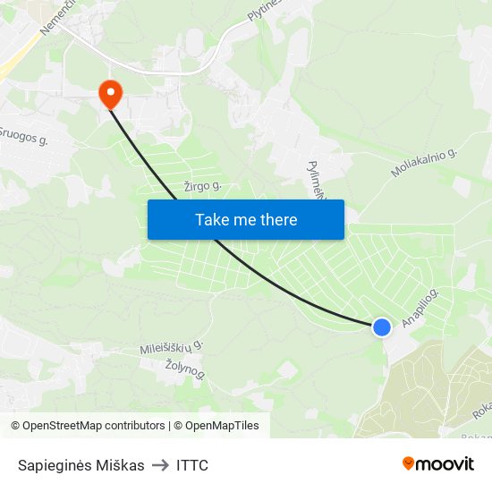 Sapieginės Miškas to ITTC map