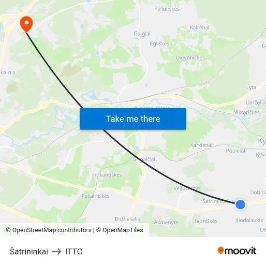 Šatrininkai to ITTC map