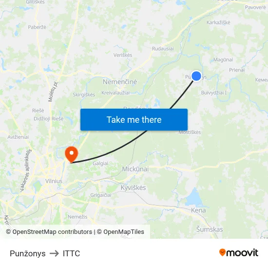 Punžonys to ITTC map