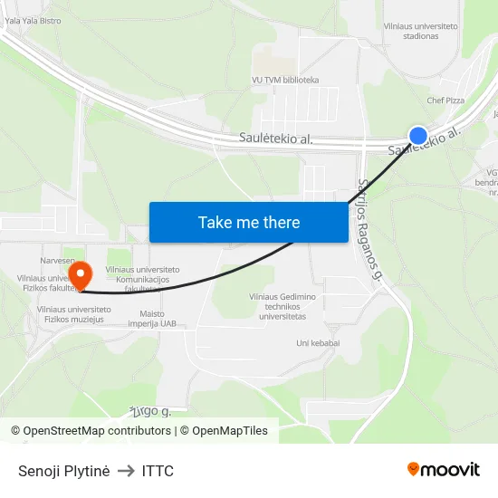 Senoji Plytinė to ITTC map