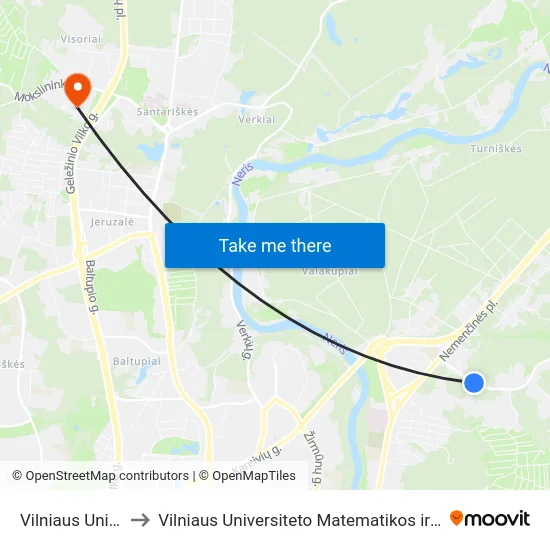 Vilniaus Universitetas to Vilniaus Universiteto Matematikos ir Informatikos Institutas map