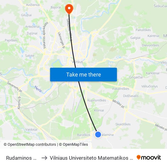 Rudaminos Paukštynas to Vilniaus Universiteto Matematikos ir Informatikos Institutas map