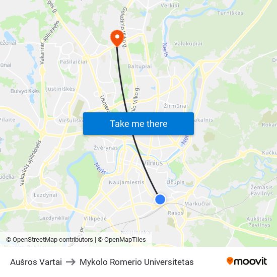 Aušros Vartai to Mykolo Romerio Universitetas map