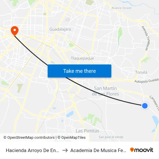 Hacienda Arroyo De Enmedio to Academia De Musica Fermatta map