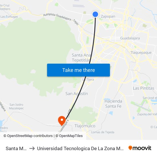 Santa Margarita to Universidad Tecnologica De La Zona Metropolitana De Guadalajara map