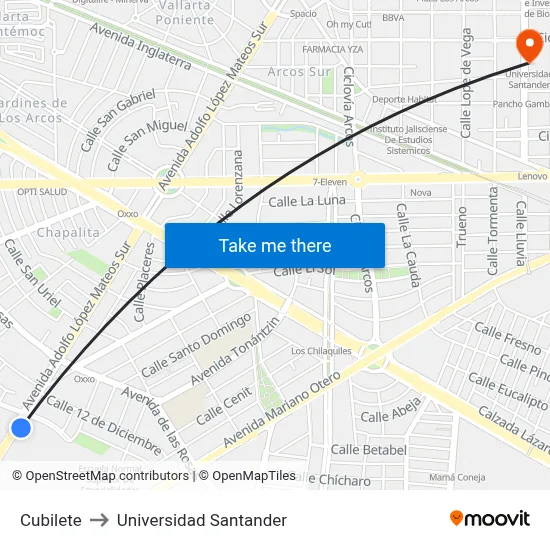 Cubilete to Universidad Santander map