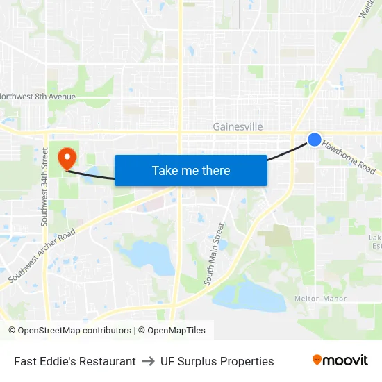Fast Eddie's Restaurant to UF Surplus Properties map