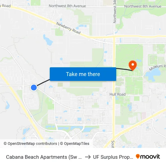 Cabana Beach Apartments (Sw 20th Ave) to UF Surplus Properties map