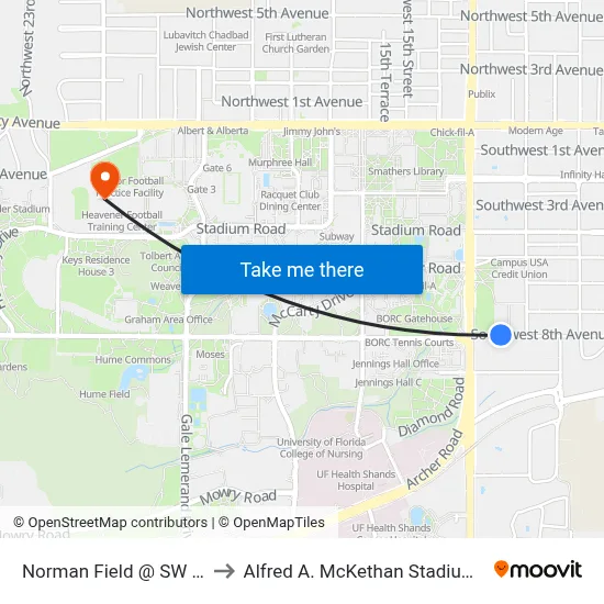 Norman Field @ SW 8th Avenue to Alfred A. McKethan Stadium at Perry Field map