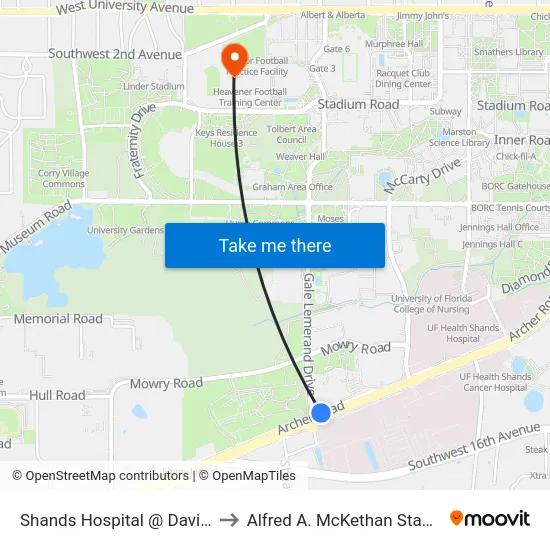 Shands Hospital @ Davis Cancer Pavilion to Alfred A. McKethan Stadium at Perry Field map