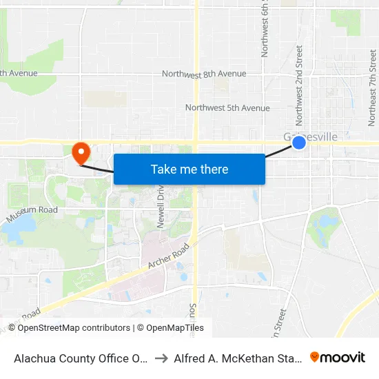 Alachua County Office Of the State Attorney to Alfred A. McKethan Stadium at Perry Field map