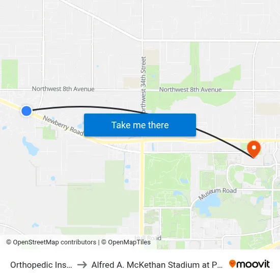 Orthopedic Institute to Alfred A. McKethan Stadium at Perry Field map