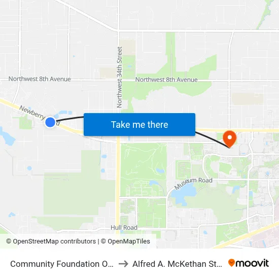 Community Foundation Of North Central Florida to Alfred A. McKethan Stadium at Perry Field map