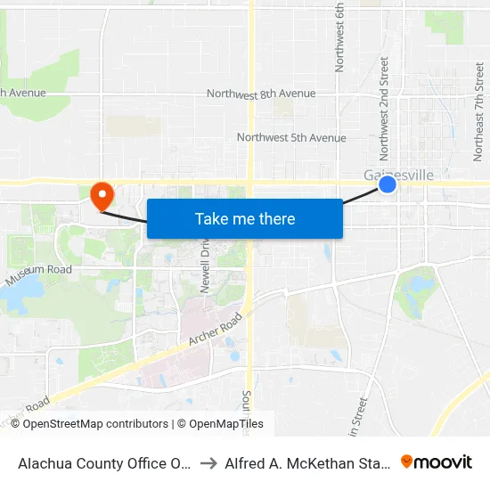 Alachua County Office Of the State Attorney to Alfred A. McKethan Stadium at Perry Field map