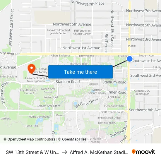 SW 13th Street & W University Avenue to Alfred A. McKethan Stadium at Perry Field map