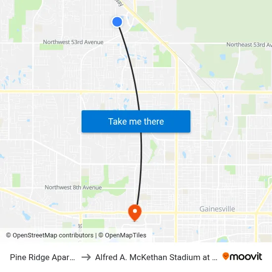 Pine Ridge Apartments to Alfred A. McKethan Stadium at Perry Field map