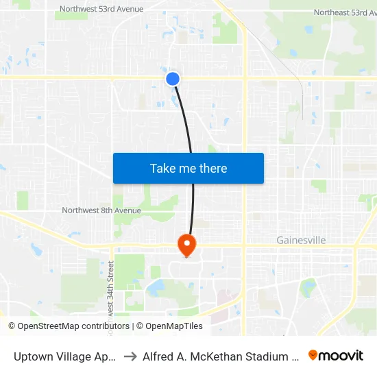 Uptown Village Apartments to Alfred A. McKethan Stadium at Perry Field map