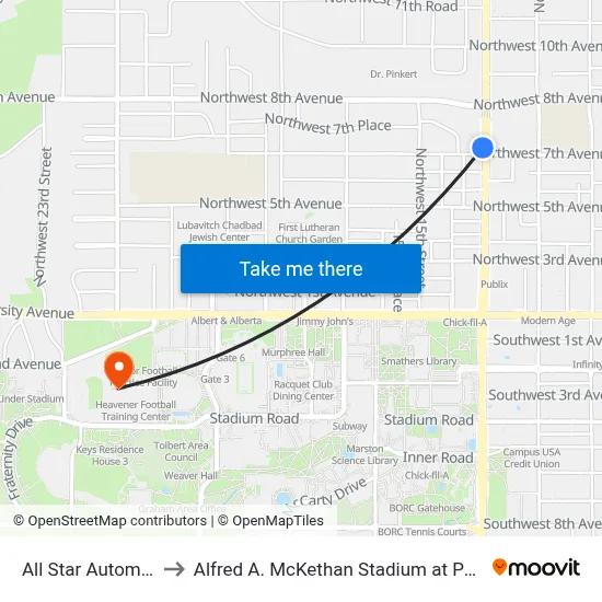 All Star Automotive to Alfred A. McKethan Stadium at Perry Field map