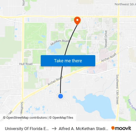 University Of Florida Energy Research to Alfred A. McKethan Stadium at Perry Field map