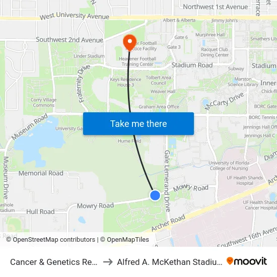 Cancer & Genetics Research Center to Alfred A. McKethan Stadium at Perry Field map