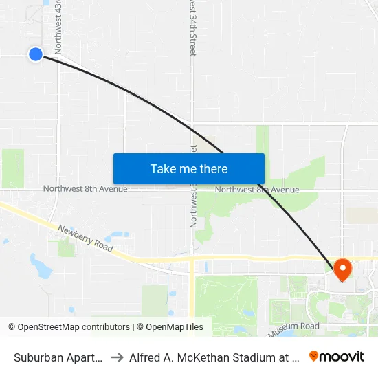 Suburban Apartments to Alfred A. McKethan Stadium at Perry Field map
