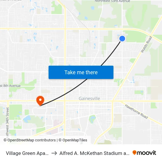 Village Green Apartments to Alfred A. McKethan Stadium at Perry Field map