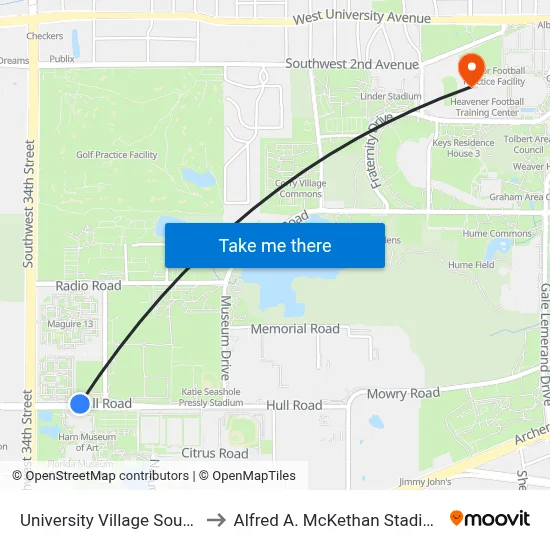 University Village South Apartments to Alfred A. McKethan Stadium at Perry Field map