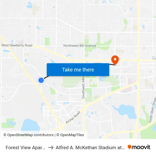 Forest View Apartments to Alfred A. McKethan Stadium at Perry Field map