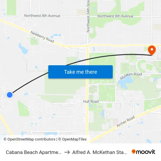 Cabana Beach Apartments (Sw 20th Ave) to Alfred A. McKethan Stadium at Perry Field map